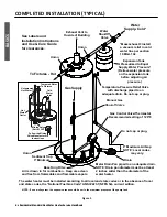 Предварительный просмотр 6 страницы A.O. Smith GCV300 Service Handbook