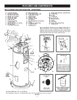 Preview for 8 page of A.O. Smith Gdhe 50 Instruction Manual