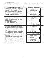 Preview for 53 page of A.O. Smith Gdhe 50 Instruction Manual