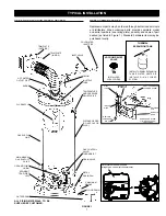 Предварительный просмотр 7 страницы A.O. Smith GDV Instruction Manual