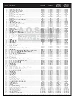 Предварительный просмотр 4 страницы A.O. Smith GDVH-40 Parts List