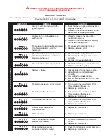 Предварительный просмотр 17 страницы A.O. Smith GPDH Owner'S Manual