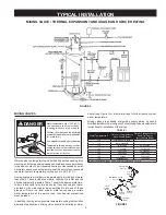 Предварительный просмотр 9 страницы A.O. Smith GPHE 50 Series Instruction Manual