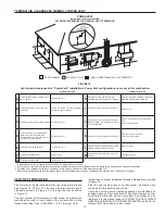 Предварительный просмотр 19 страницы A.O. Smith GPHE 50 Series Instruction Manual