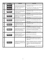 Предварительный просмотр 36 страницы A.O. Smith GPHE 50 Series Instruction Manual