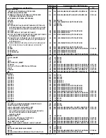 Preview for 6 page of A.O. Smith GPM GPH Specification Sheet