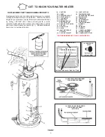 Preview for 2 page of A.O. Smith GPS-75 Owner'S Manual