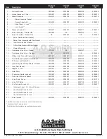 Предварительный просмотр 2 страницы A.O. Smith GPVH 40 Service Parts List