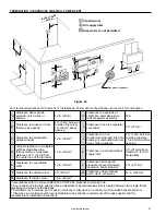 Preview for 27 page of A.O. Smith GPVL Series Installation And Operating Manual