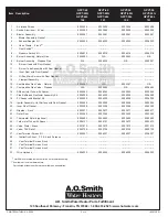 Предварительный просмотр 2 страницы A.O. Smith GPVT 40 Specification Sheet