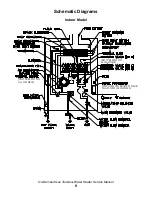 Предварительный просмотр 9 страницы A.O. Smith GTS-305-NE Service Manual