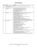 Предварительный просмотр 11 страницы A.O. Smith GTS-305-NE Service Manual