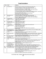 Предварительный просмотр 12 страницы A.O. Smith GTS-305-NE Service Manual