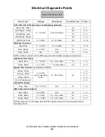 Предварительный просмотр 13 страницы A.O. Smith GTS-305-NE Service Manual