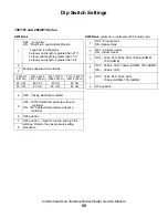 Предварительный просмотр 58 страницы A.O. Smith GTS-305-NE Service Manual