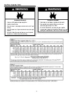 Preview for 10 page of A.O. Smith HIGH EFFICIENCY ATMOSPHERIC VENTGAS WATER HEATER Use & Care Manual