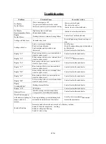 Предварительный просмотр 18 страницы A.O. Smith HPW-60AT User Manual