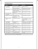 Предварительный просмотр 13 страницы A.O. Smith HSE-SBS-015 User Manual