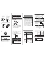 Preview for 2 page of A.O. Smith HSE-SHS User Manual