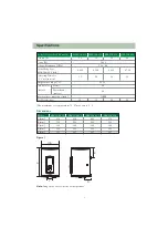 Предварительный просмотр 6 страницы A.O. Smith HSE-VAS015 User Manual