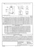 Предварительный просмотр 2 страницы A.O. Smith HW 300 THRU HW 610 Specification Sheet