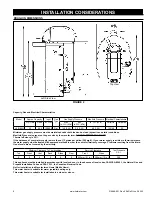 Предварительный просмотр 8 страницы A.O. Smith HYB-90N Installation And Operating Manual