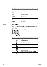 Предварительный просмотр 20 страницы A.O. Smith Innovo 12-160 Installation, Service & Maintenance Manual