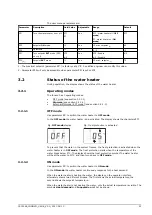 Предварительный просмотр 21 страницы A.O. Smith Innovo 12-160 Installation, Service & Maintenance Manual