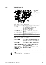 Предварительный просмотр 33 страницы A.O. Smith Innovo 12-160 Installation, Service & Maintenance Manual