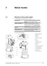 Предварительный просмотр 35 страницы A.O. Smith Innovo 12-160 Installation, Service & Maintenance Manual