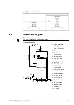 Предварительный просмотр 39 страницы A.O. Smith Innovo 12-160 Installation, Service & Maintenance Manual