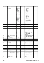 Предварительный просмотр 60 страницы A.O. Smith Innovo 12-160 Installation, Service & Maintenance Manual