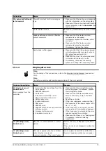 Предварительный просмотр 73 страницы A.O. Smith Innovo 12-160 Installation, Service & Maintenance Manual