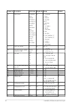 Preview for 60 page of A.O. Smith Innovo IR 12-160 Installation, User And Service Manual