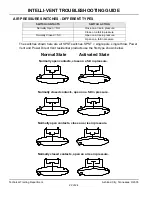 Preview for 23 page of A.O. Smith INTELLI-VENT Troubleshooting Manual