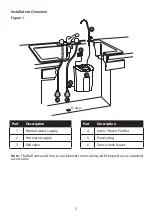 Preview for 6 page of A.O. Smith Invi-U1 User Manual