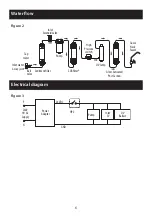 Предварительный просмотр 7 страницы A.O. Smith Invi-U1 User Manual