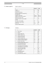 Preview for 10 page of A.O. Smith IT - 300 Installation, User And Service Manual