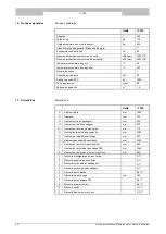 Preview for 42 page of A.O. Smith IT - 300 Installation, User And Service Manual