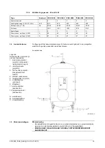 Предварительный просмотр 21 страницы A.O. Smith ITES 1000 Installation, User And Service Manual