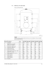 Предварительный просмотр 67 страницы A.O. Smith ITES 1000 Installation, User And Service Manual