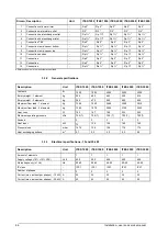 Предварительный просмотр 68 страницы A.O. Smith ITES 1000 Installation, User And Service Manual