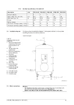 Предварительный просмотр 69 страницы A.O. Smith ITES 1000 Installation, User And Service Manual