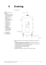 Предварительный просмотр 77 страницы A.O. Smith ITES 1000 Installation, User And Service Manual