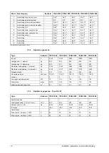 Preview for 20 page of A.O. Smith ITES Series Installation, User And Service Manual