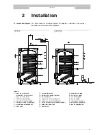 Preview for 29 page of A.O. Smith ITS - 300 Installation, User And Service Manual