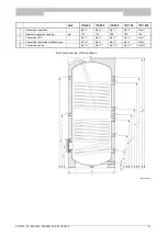 Предварительный просмотр 27 страницы A.O. Smith ITS Series Installation, User And Service Manual