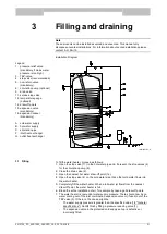 Предварительный просмотр 31 страницы A.O. Smith ITS Series Installation, User And Service Manual