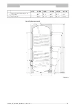 Предварительный просмотр 43 страницы A.O. Smith ITS Series Installation, User And Service Manual