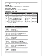 Предварительный просмотр 17 страницы A.O. Smith Jaguar HSE-SCJ-006 User Manual